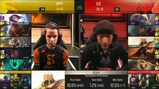 Splyce vs G2 Esports W9D1 EU LCS Spring Split S6 2016| SPY vs G2 week 9 Day 1 Europe LCS Spring