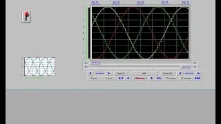 SCADA - InTouch  - REAL TIME TREND   SINE WAVE  #scada#automation#ladderlogic