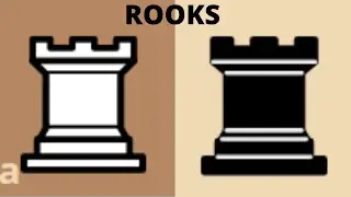 Rooks In Chess Middlegames and How to use them
