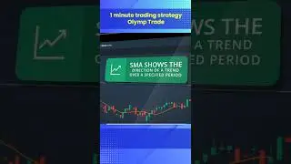 1 minute trading strategy olymp trade | Profit $180 | Trading with SMA indicator