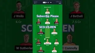 SCO vs REN Dream11 Prediction, Perth vs Melbourne Red Dream11 Team, SCO vs REN T20 Dream11 Team