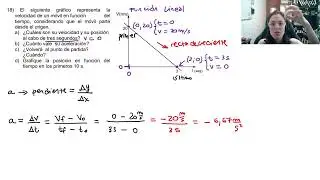 Puntos Cartesianos