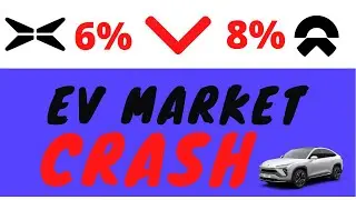 NIO XPENG TANKING IN PREMARKET | Holding Foreign Companies Accountable Act | Pfizer | Wallstreetbets