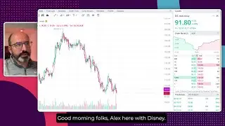 FED Powell, Disney Earnings and Mass Layoffs Signal New Bull Market. You Can Buy Stocks Now