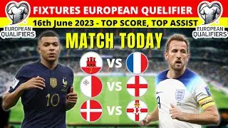 EURO Qualifiers 2024 fixtures Today - 16th June - Gibraltar vs France - Schedule European Qualifiers