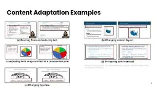 [Preview] FitVid: Responsive and Flexible Video Content Adaptation