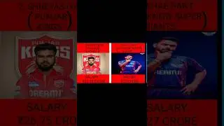 ipl- all teams captain's salary in 2025#ipl #expensiveplayer #captain
