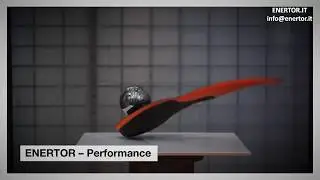 Enertor&trade; VS Top 5 solette di mercato