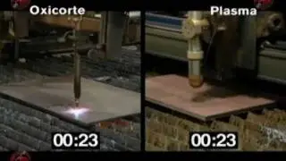 Plasma vs Oxicorte Hypertherm México