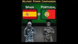 Spain vs Portugal | Military Power Comparison 2025 (Part-3)