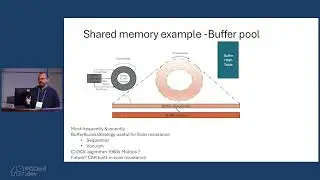 Enhancing PostgreSQL Plasticity: New Frontiers in Memory Management (PGConf.dev 2024)
