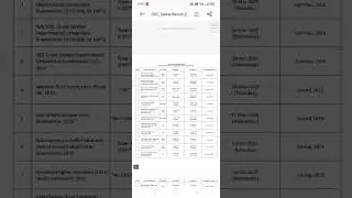 SSC Exam Calendar 2025-2026 out ho gaya#sscexam #sscexamcalendar #sscexamupdate #sscexamcalendar