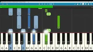 Unakkai Maritha Yesuvin Keyboard Notes B Minor 4/4 Ballad Tempo 83 | Johanna Seelan |உனக்காய் மரித்த