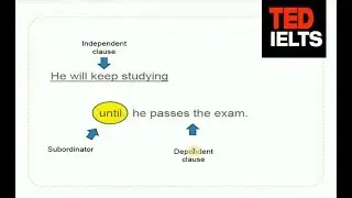 Complex and Compound-Complex Sentences