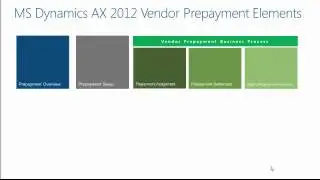 MS Dynamics AX 2012 Vendor Prepayment Assignment