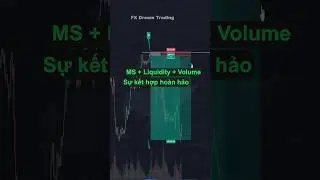 V&agrave;o lệnh theo order block fxdream volume #fxdream #volume #fxdreamtrading #keyvol #keyvol #keyvolume