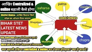 Bihar STET:आखिर Centralized & online बहाली प्रक्रिया कैसे होगा?merit list,selection process,news
