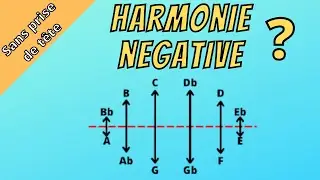 Harmonie négative sans prise de tête