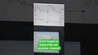 Live Option Trading in Nifty #trading #intradaytrading #stocktrading #nifty #rulebasedtrading