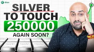 Silver Rally Alert: Can It Really Hit 250000 again? | Dhan