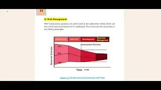 م/ 10 ادارة مكامن مهمه جدا حذف ونقاط مهمه
