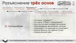 #9 | Суть Единобожия | Три Основы | Разъяснение Шейха Убейда аль-Джабири