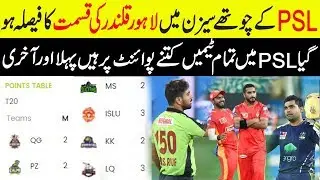HBl Psl 4 All Team Position in Table Points|| PSL 4 || PSl 2019 || PSl All Team Points Table