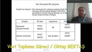 Nicel Çalışmalarda VERİ TOPLAMA SÜRECİ: KISIM 1