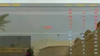 Stuart Page Uses Aimbot