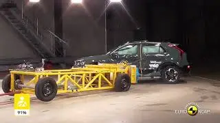 2022 Kia Niro  Euro NCAP Test Results standard equipment 4 stars and with safety pack (5 of 5 stars)