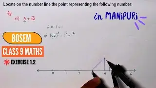 CHAPTER 1 EX. 1.2 Q.6 iv) 3+&radic;2 Locate on the number line the point representing the following number