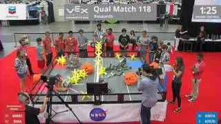 2017 VRC Res Q118 - 8000C 359A vs 8387A 8757D - 32 to 19