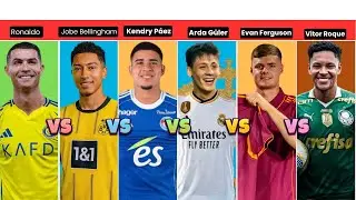 FUTURE vs GOAT: Ronaldo vs 5 Teenage Phenoms - 2026 Stats Comparison