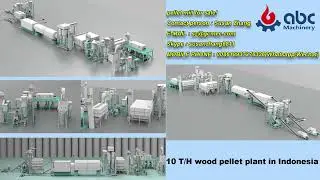 Establishing a Pellet Production Project: A Smart Investment for the Future