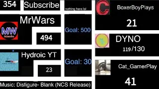 GO SUBSCRIBE TO THESE PEOPLE! (300 sub shoutouts)