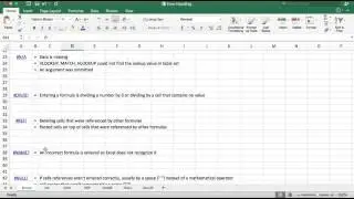 Error Handling Overview