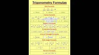 Trigonometry Triangle Formulas