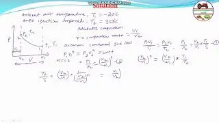 Cold Starting Compression Ratio and Thermal Efficiency GATE 1991 Q-5