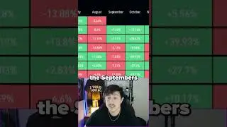 WE ARE GOING TO SEE A SEPTEMBER CRASH!! ⚠️ #crypto #trading