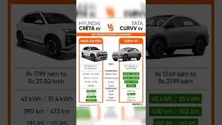 Hyundai creta electric vs tata curve ev
