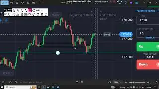 Chart Read with (SMC) | IDM+OB+FVG | Deep knowledge 