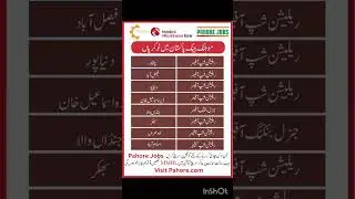 Mobilink BanK Jobs Apply Online #privatejobs #jobnotification #job #bankingjobs #trendingjobs