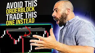 HOW TO FIND THE BEST INSTITUTIONAL ORDER BLOCK: Everything You Need to Know