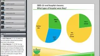 Webinar: Opportunities and Challenges for Rural Hospitals