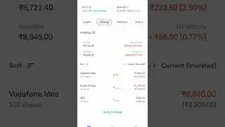 Stock losses | Delivery Losses | Delivery stocks | My portfolio | #stockmarket #stocks #growwapp