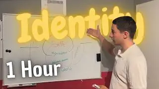 1-Hour Identity Masterclass