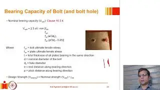 Design of Bearing type bolts in shear: Basic design principle
