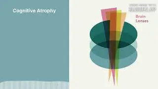 Cognitive Atrophy