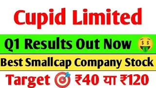Cupid Q1 Results 2025 | Cupid Results Today, Cupid share latest news, Cupid limited share analysis