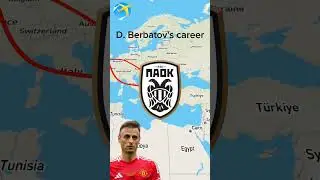 Dimitar Berbatov's career🇧🇬